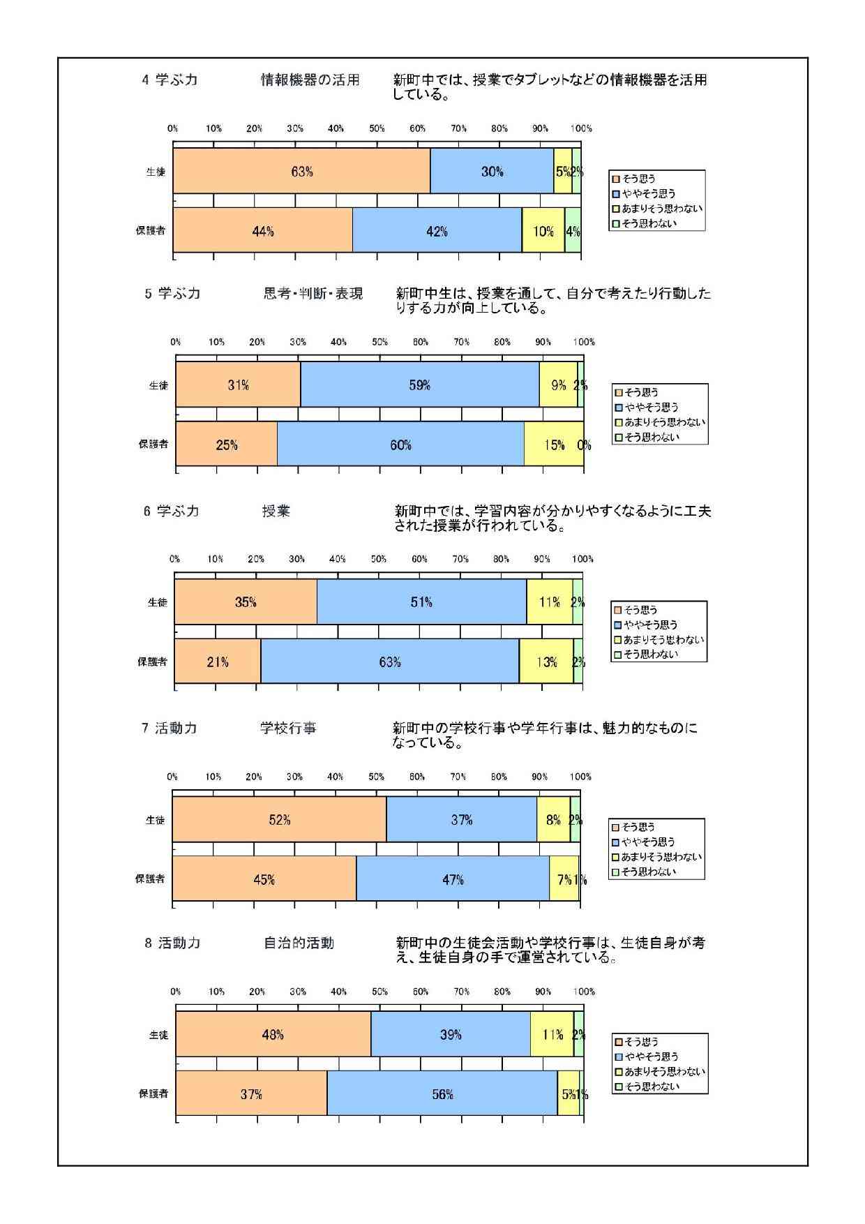 学校だよりR05_10(学校評価)-002.jpg