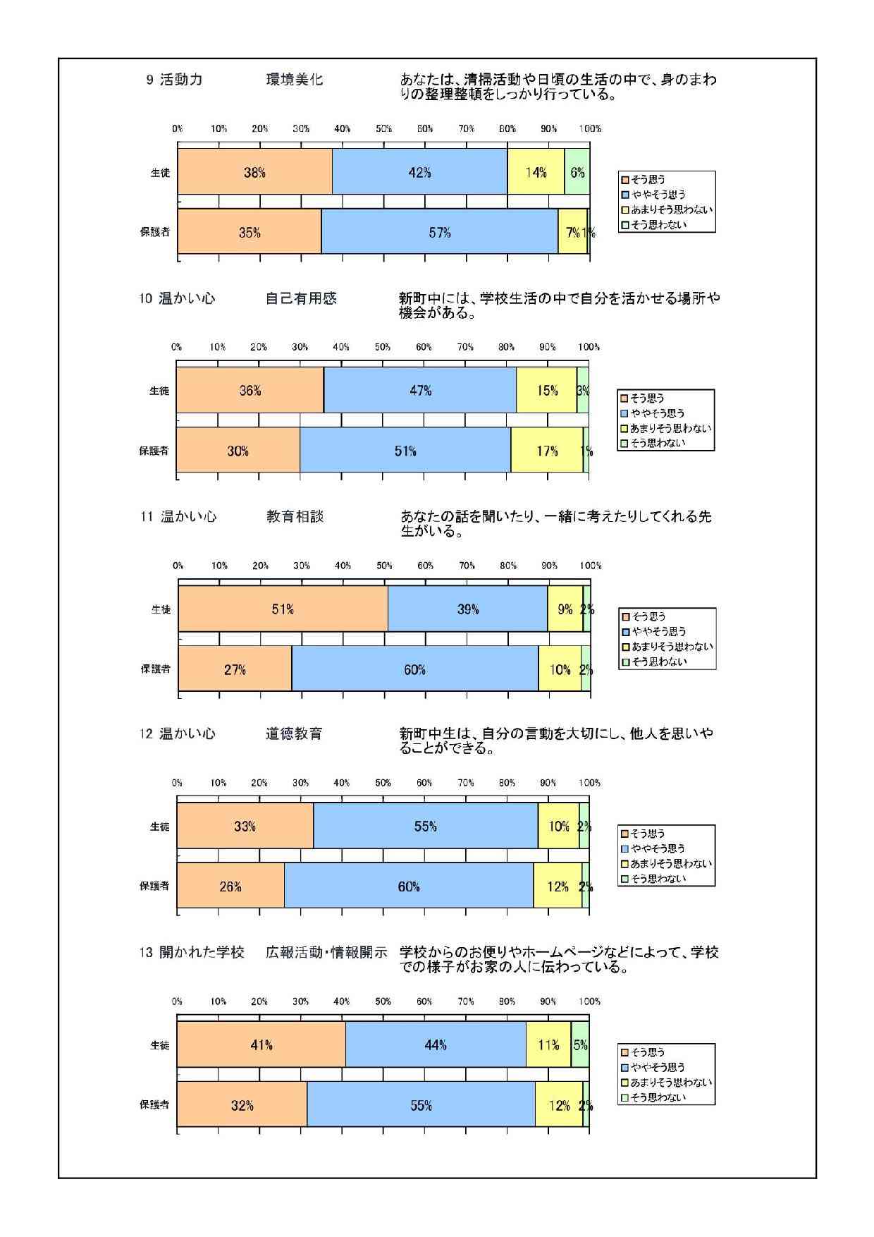 学校だよりR05_10(学校評価)-003.jpg