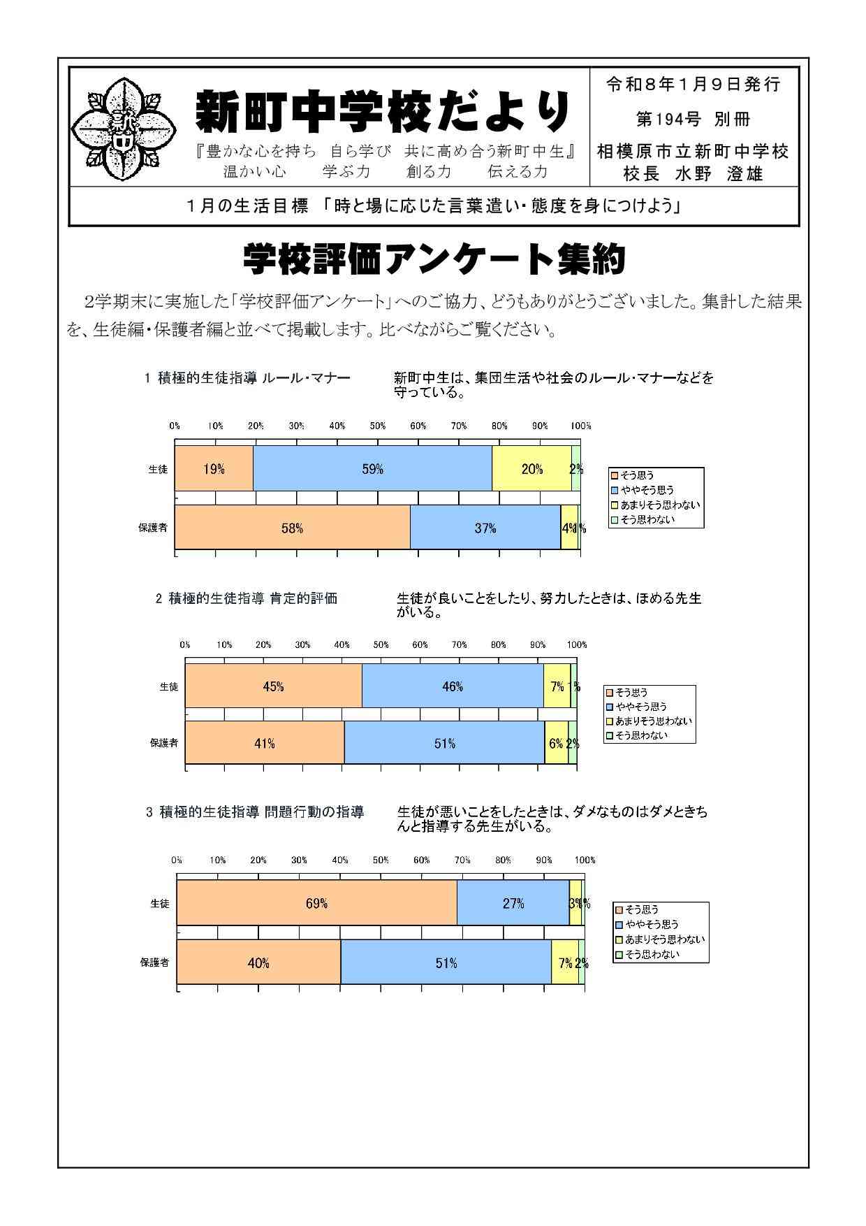 学校だよりR07_10(学校評価)-01