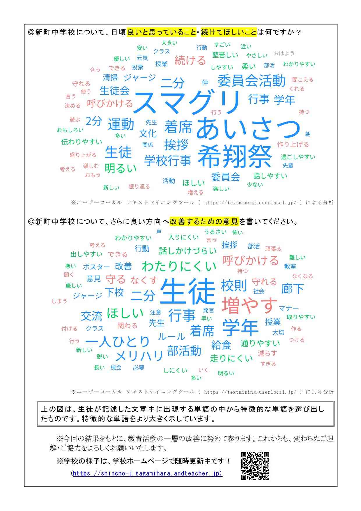 学校だよりR07_10(学校評価)-04